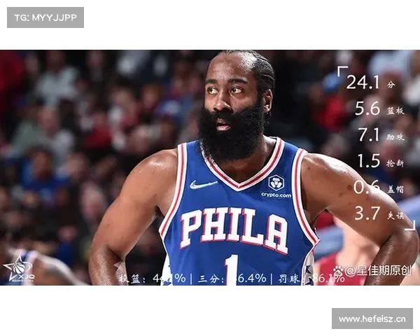 NBA历史十大最强得分后卫