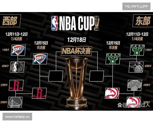 NBA季后赛--勇士淘汰火箭 NBA季后赛--勇士淘汰火箭