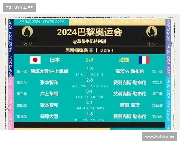 世界杯开赛以来最大冷门 墨西哥首胜德国 快看 世界杯开赛以来最大冷门 墨西哥首胜德国 快看