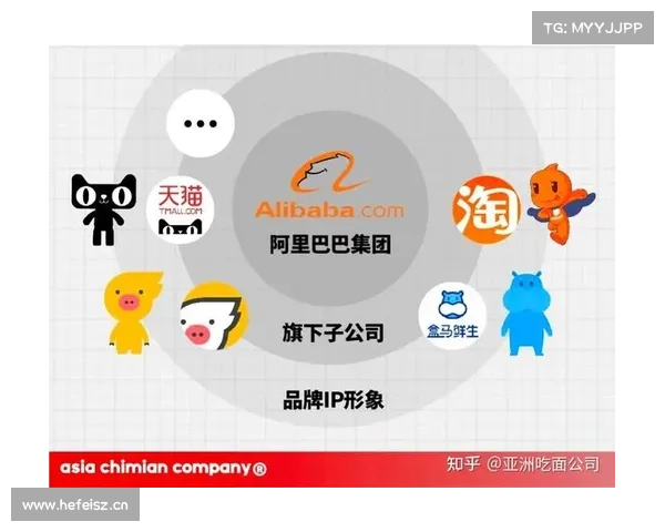 IP是不同于品牌的认知符号 IP是不同于品牌的认知符号