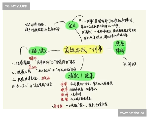 “高效办成一件事”进入常态化实施阶段 “高效办成一件事”进入常态化实施阶段
